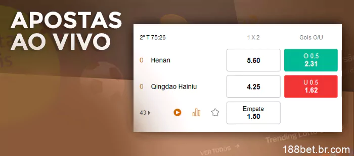 Apostas esportivas ao vivo na 188Bet