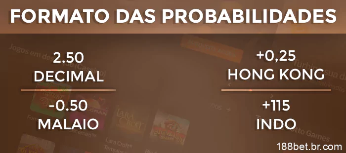 Tipos de cotas na 188Bet