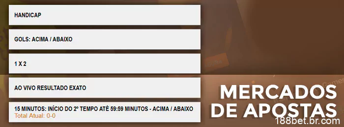 Apostas esportivas 188Bet